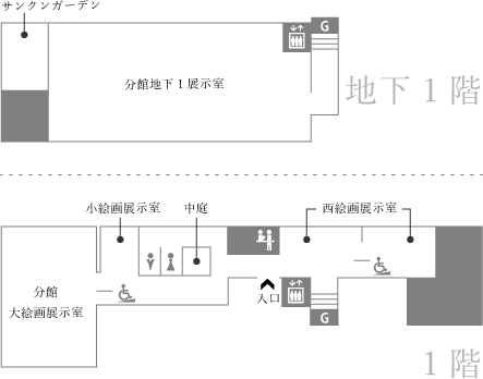 分館